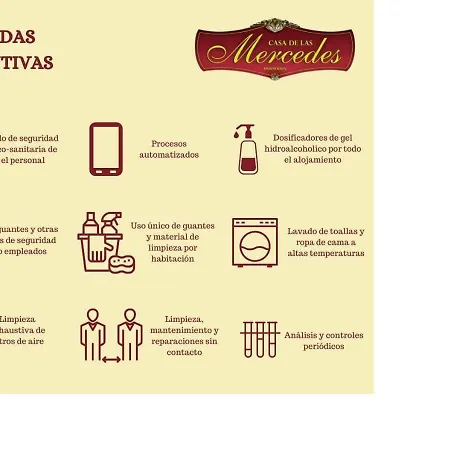 Casa De Mercedes Hotel 2*